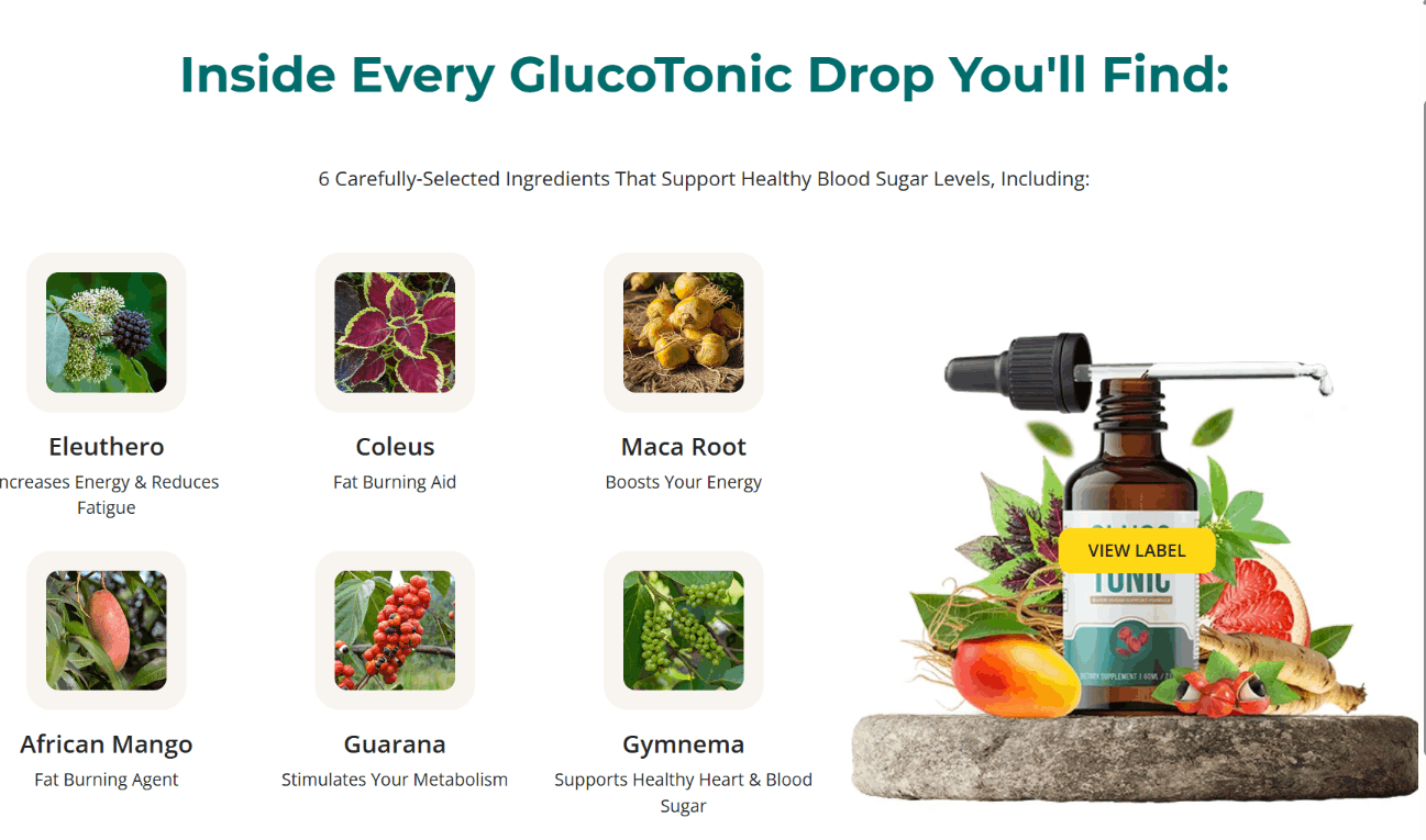 glucotonic ingredients 